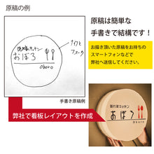 画像をギャラリービューアに読み込む, 壁面行灯看板 KDC-30
